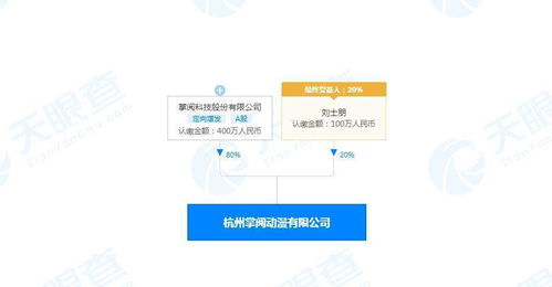 掌閱關聯公司在杭成立動漫新公司，加碼數字內容制作服務