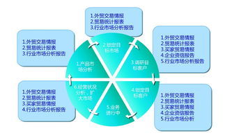 大數據時代的民俗文化數字化 機遇、路徑與數字內容服務新范式