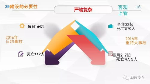 《企業安全生產標準化基本規范》深度解讀與標準化服務體系構建